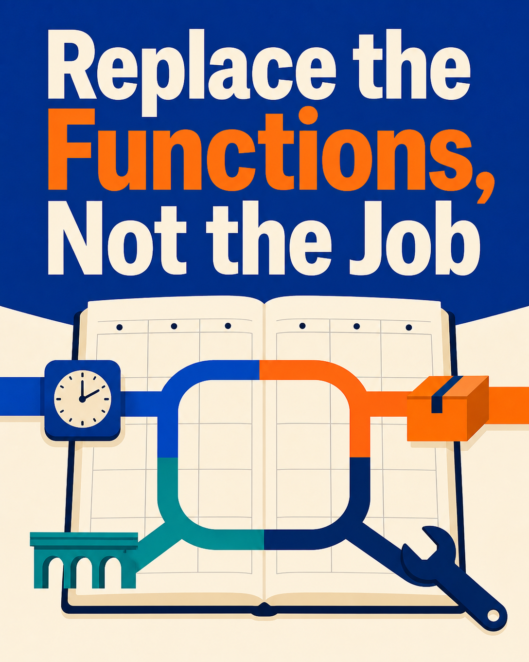 Graphic reading ‘Replace the Functions, Not the Job.’ An open weekly calendar contains four colored rails, a clock, bridge, parcel, and tool arranged along a looping path.